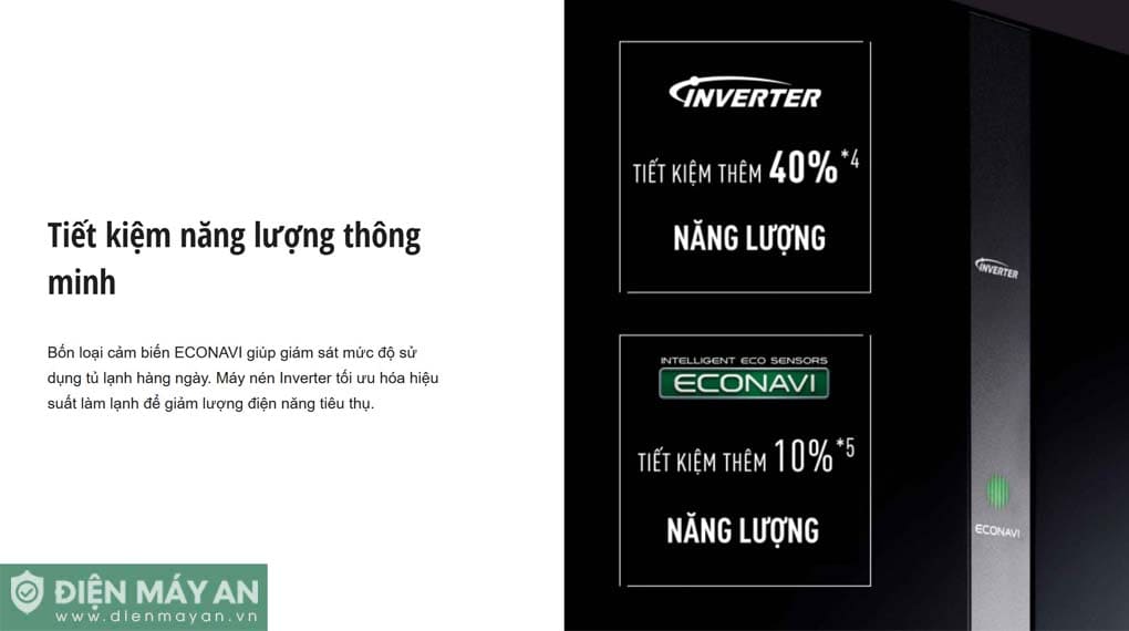 Tủ Lạnh Panasonic Inverter 380 Lít NR-BX421WGKV 